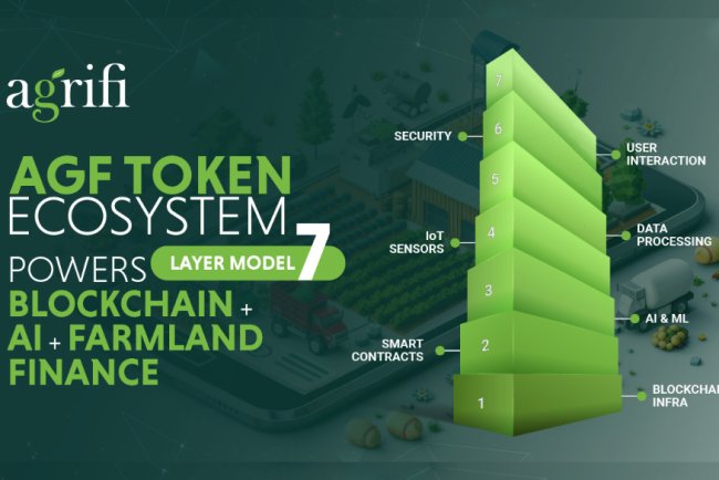 AgriFi’s Blockchain & AI Ecosystem Redefines Agriculture Finance